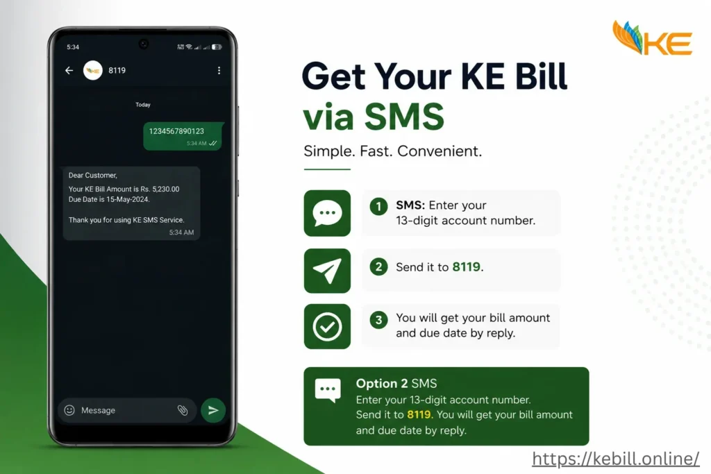 K-electric bill by sms